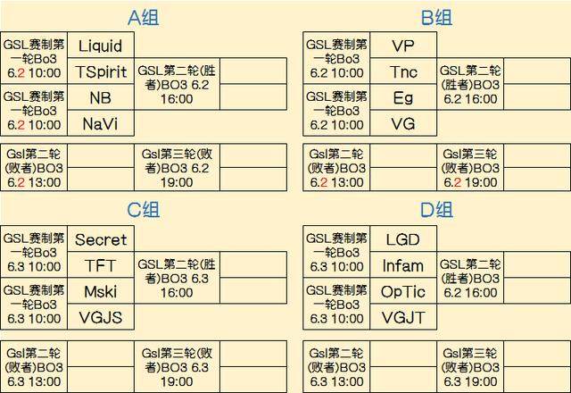 大瓦萨格斯